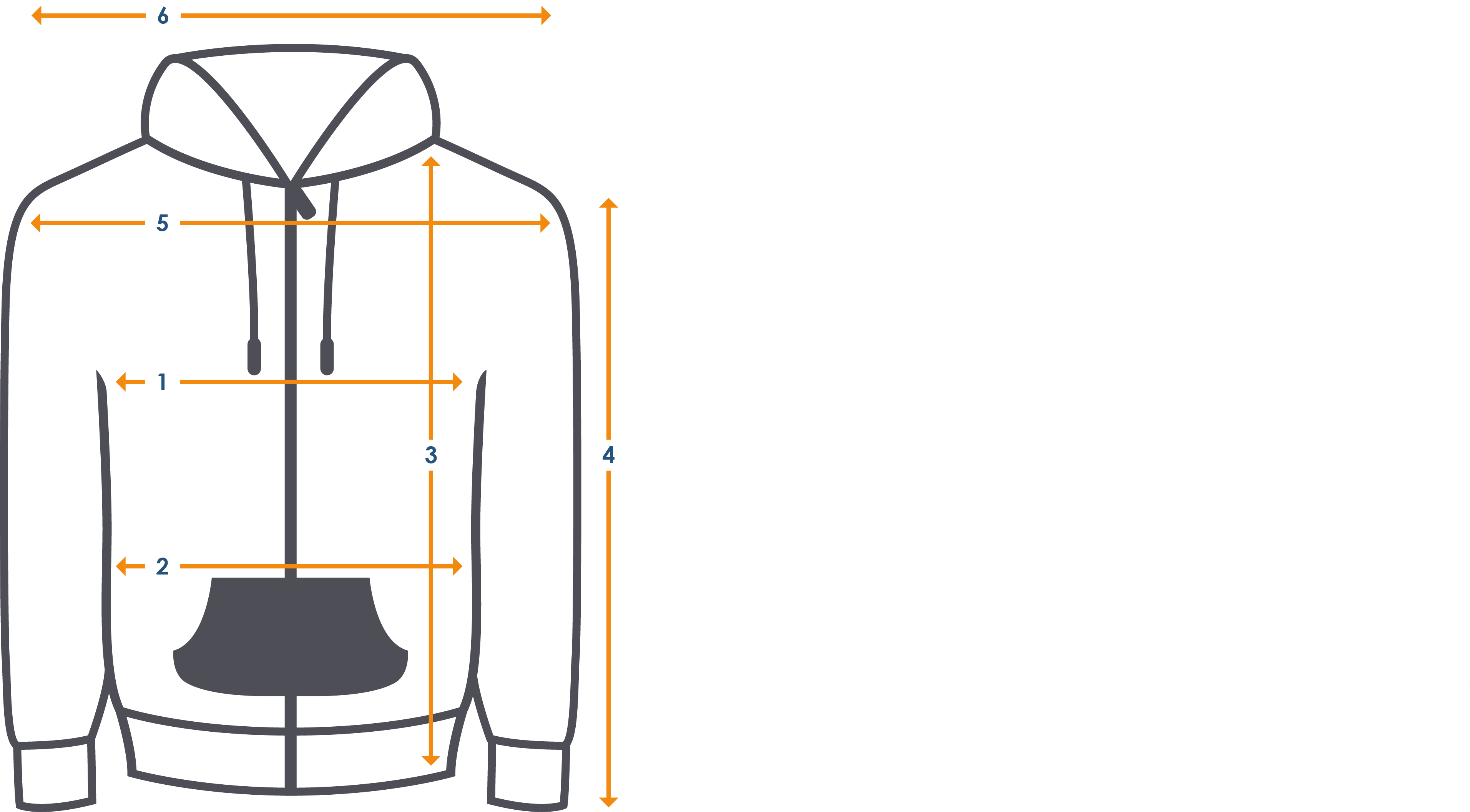 Meetinstructie vest