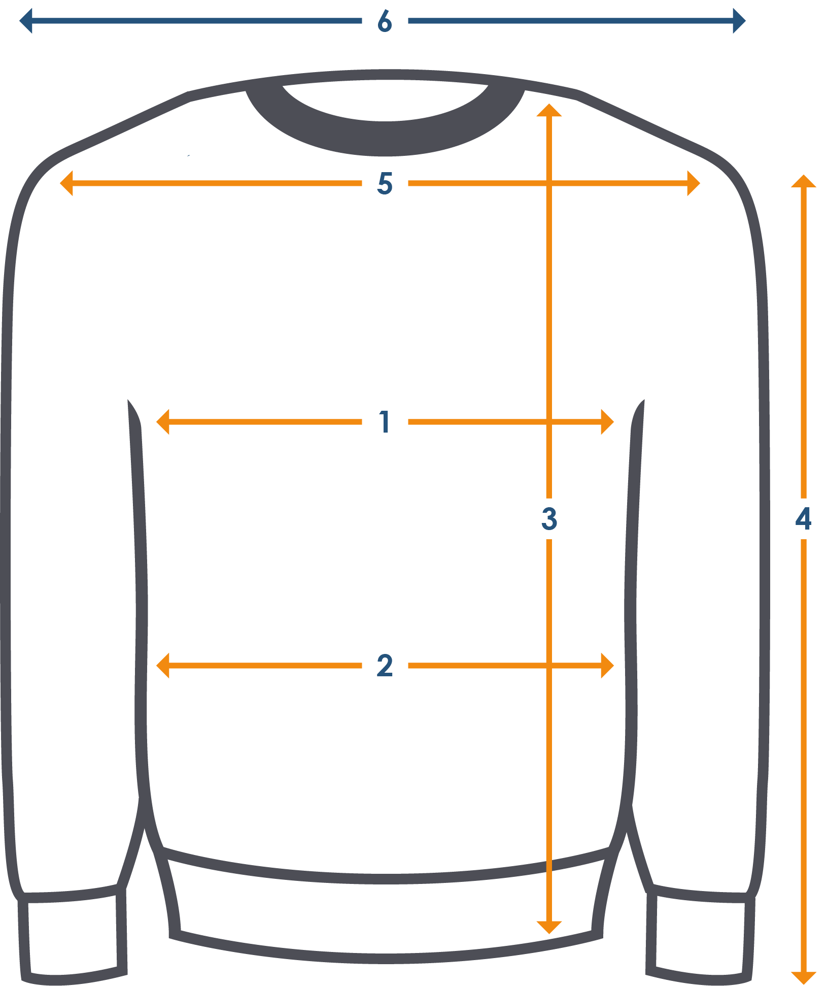 Meetinstructie trui 
